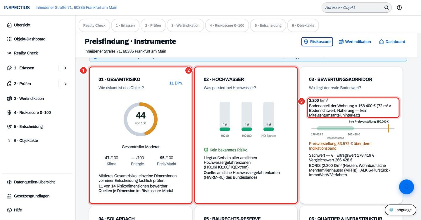 Bildschirmfoto Inspectius-Workspace: Preisfindung · Instrumente